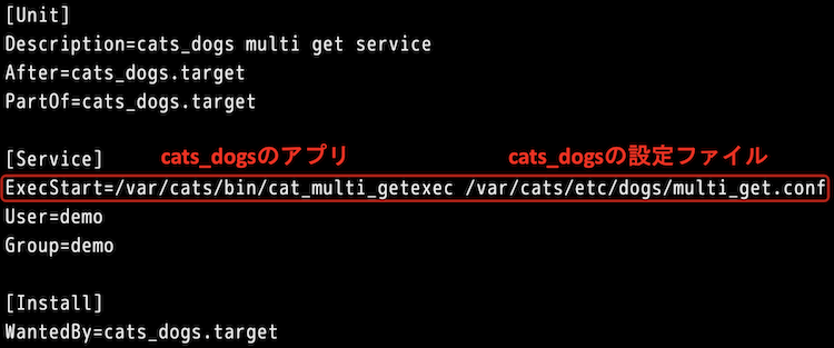 cats\_dogs-multi\_get-service