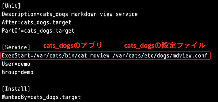 cats\_dogs-mdview.service