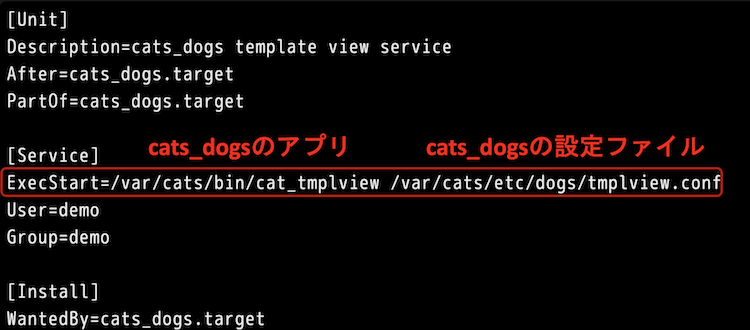 cats\_dogs-tmplview.service